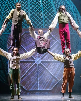 Cirque Eloize - ID event