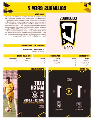 Columbus Crew 2 vs. Philadelphia Union II sports event